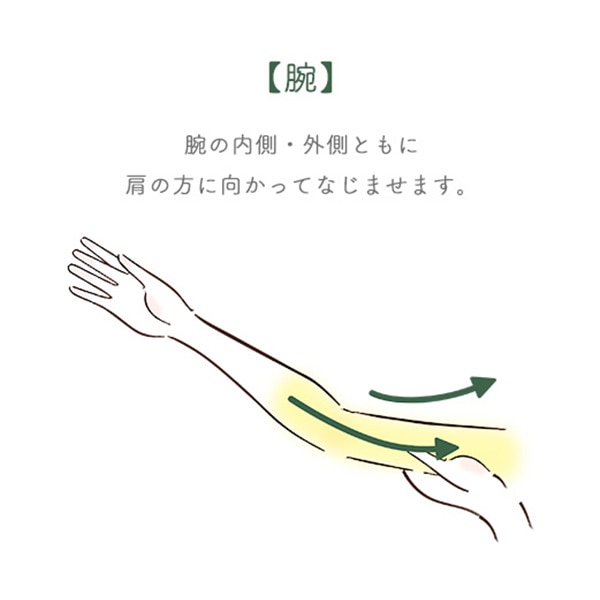 ヒヤドット ママボディケアミルク 120g