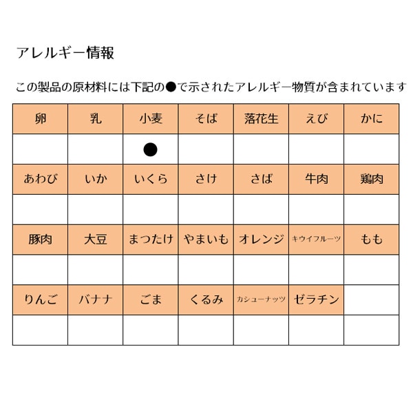 和光堂）手作り応援 白身魚と緑黄色野菜（5ヶ月頃~幼児期まで）