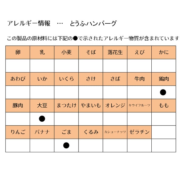 和光堂）BIGサイズの栄養マルシェ 鯛めし弁当（12ヶ月頃から）