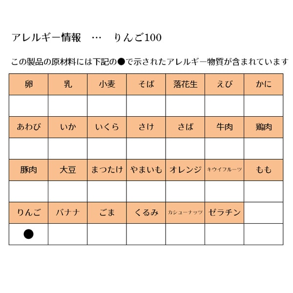 和光堂）1歳からのMYジュレドリンク 果汁100アソートパック 6袋入り（3種類×2袋）