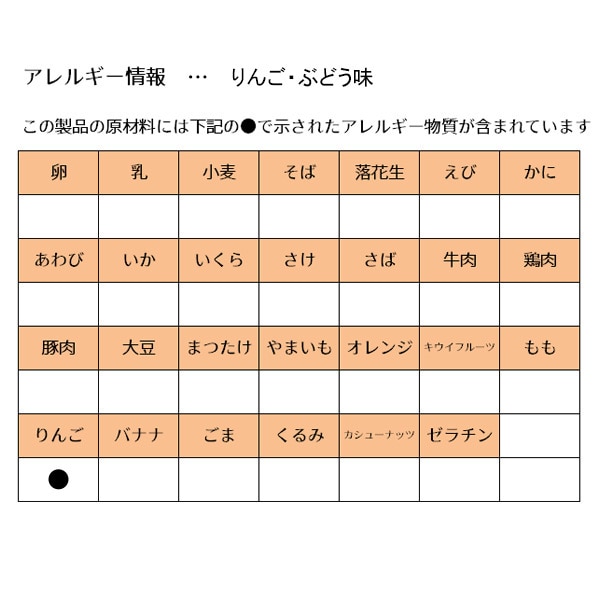 和光堂）1歳からのMYジュレドリンク 1/2食分の野菜&くだものアソートパック 6袋入り（3種類×2袋）