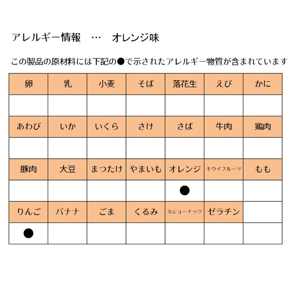 和光堂）1歳からのMYジュレドリンク 1/2食分の野菜&くだものアソートパック 6袋入り（3種類×2袋）