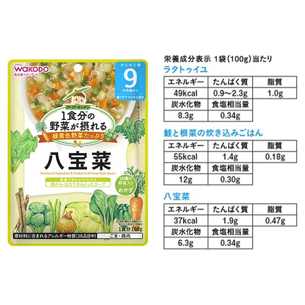 和光堂）1食分の野菜が摂れるグーグーキッチン おすすめアソート 6袋パック（3品目×2袋）（9ヶ月頃から）
