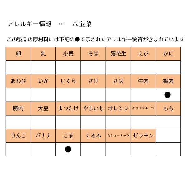 和光堂）1食分の野菜が摂れるグーグーキッチン おすすめアソート 6袋パック（3品目×2袋）（9ヶ月頃から）
