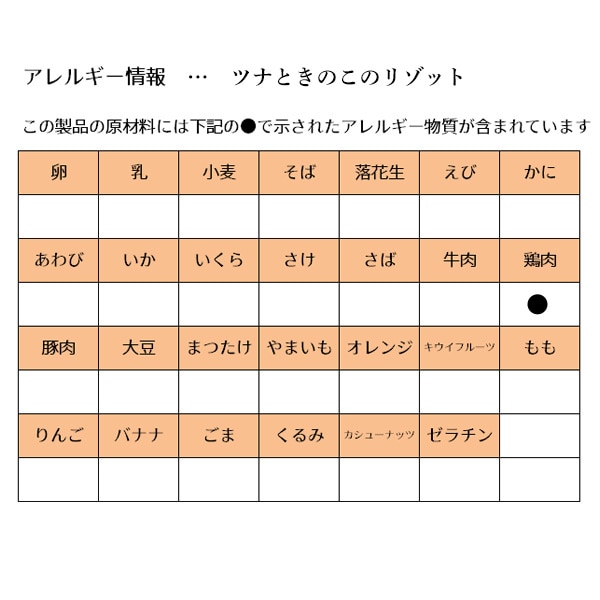 和光堂）具たっぷりグーグーキッチン おすすめアソート 10袋パック（5品目×2袋）（9ヶ月頃から）