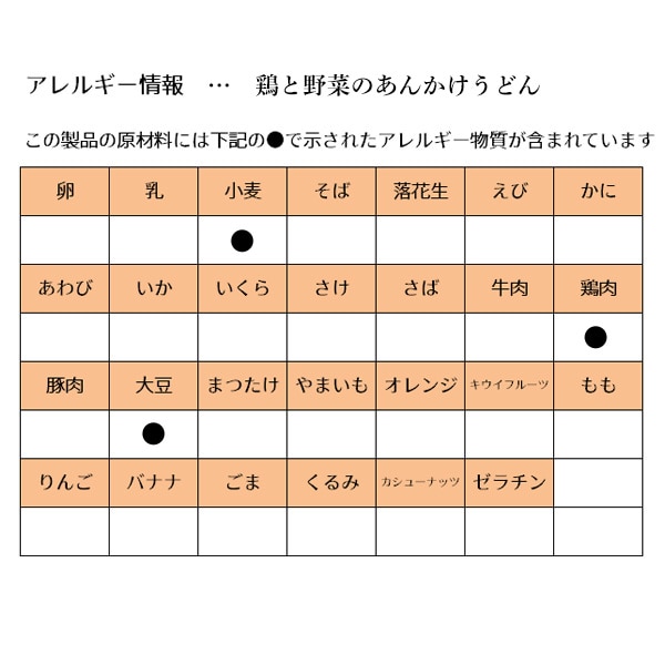 和光堂）具たっぷりグーグーキッチン おすすめアソート 10袋パック（5品目×2袋）（9ヶ月頃から）