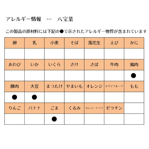和光堂）具たっぷりグーグーキッチン おすすめアソート 10袋パック（5品目×2袋）（12ヶ月頃から）