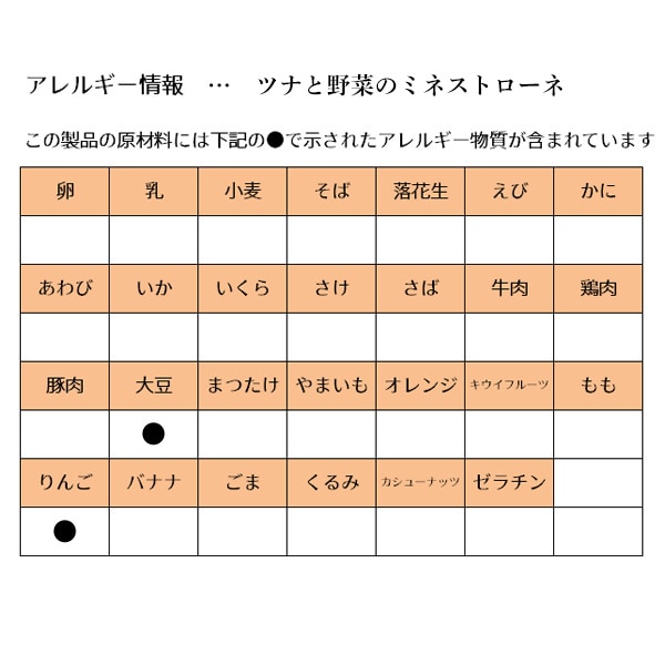 和光堂）具たっぷりグーグーキッチン おすすめアソート 10袋パック（5品目×2袋）（12ヶ月頃から）