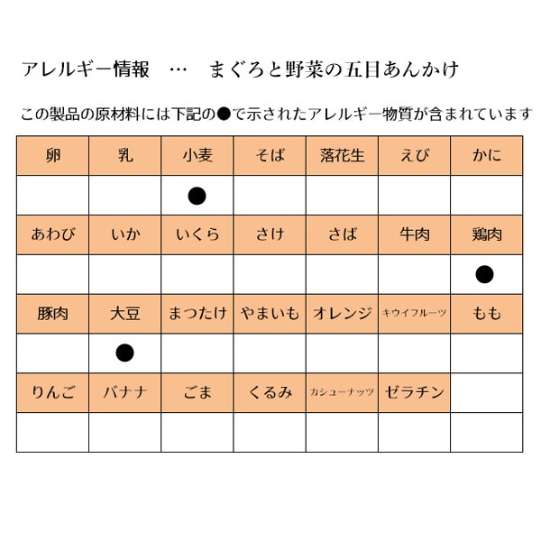 和光堂）具たっぷりグーグーキッチン おすすめアソート 10袋パック（5品目×2袋）（12ヶ月頃から）