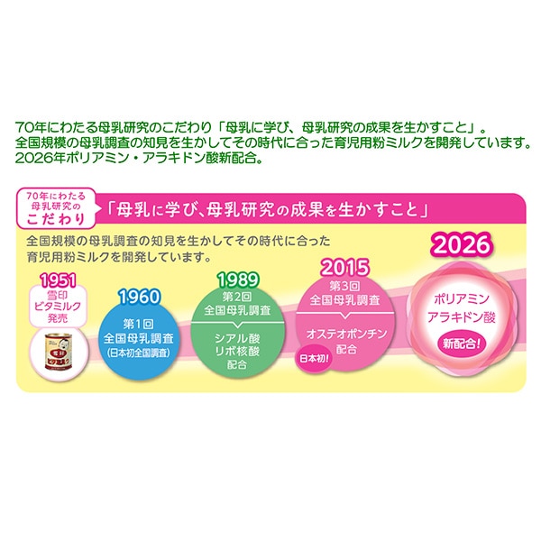 雪印ビーンスターク）すこやかM1 大缶 7200g（800g×9缶）＋おまけスティック付き（0ヶ月～1歳頃まで）