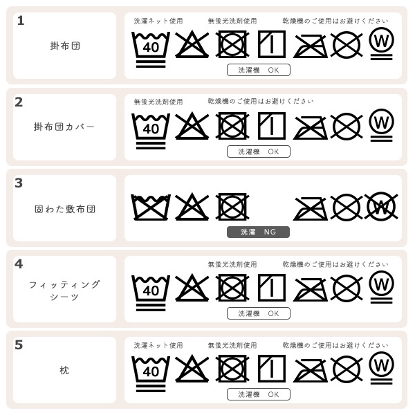 ☆☆カバーリングタイプミニベビー布団8点セット（ピクニック）