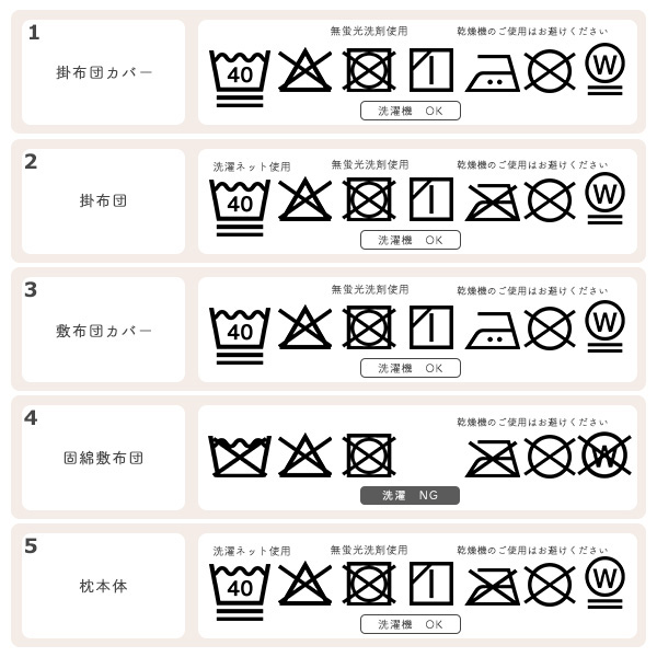 ☆☆カバーリングタイプベビー布団10点セット（クレヨンZOO）