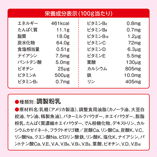 ☆☆明治）ステップ 大缶 6400g（800g×8缶）（1~3歳頃まで）