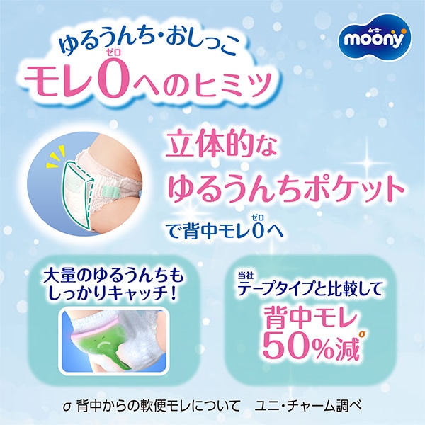 ☆☆moony）ムーニーマン ゆるうんちモレ安心パンツ M（5~10kg）156枚（52枚×3パック）（1ケース）