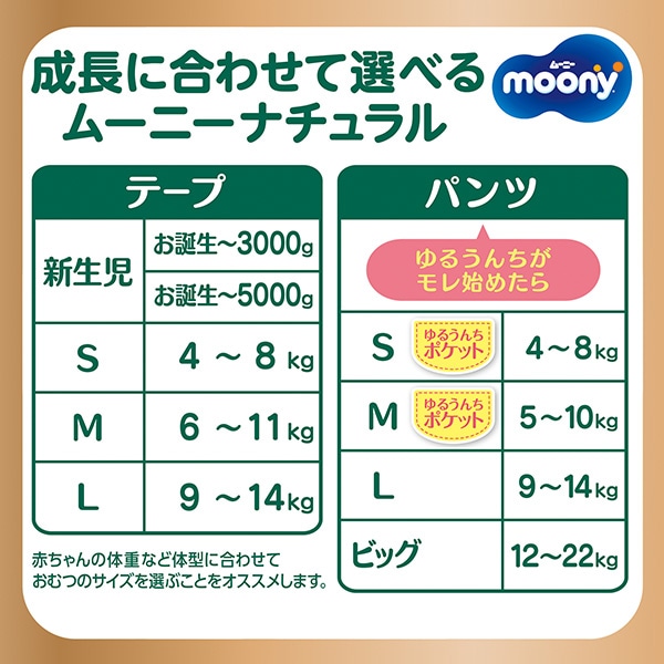 ☆☆moony）ムーニーナチュラル テープ新生児（お誕生～5000g）248枚（62枚×4パック）