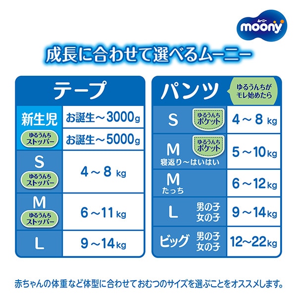 ☆☆moony）ムーニー マシュマロ肌ごこちモレ安心 テープL（9~14kg）216枚（54枚×4パック）