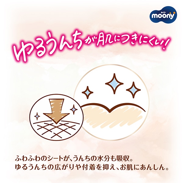 ☆☆moony）ムーニー 低刺激であんしん テープ 新生児（お誕生～5000g）240枚（60枚×4パック）