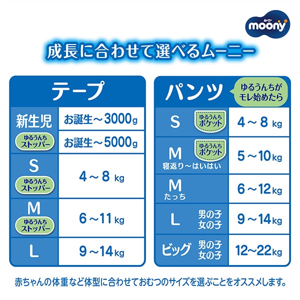 ☆☆moony）ムーニー マシュマロ肌ごこちモレ安心 テープM（6～11kg）216枚（54枚×4パック）