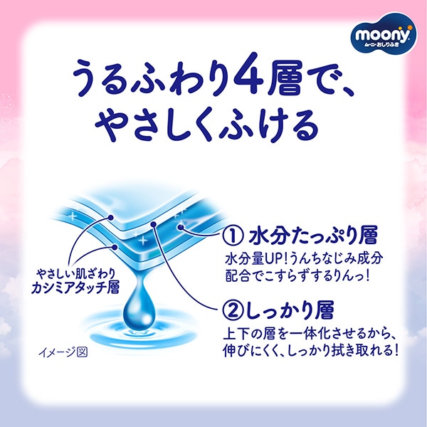 ☆☆moony）ムーニー おしりふき 水分たっぷり厚手 2048枚（64枚×32個）