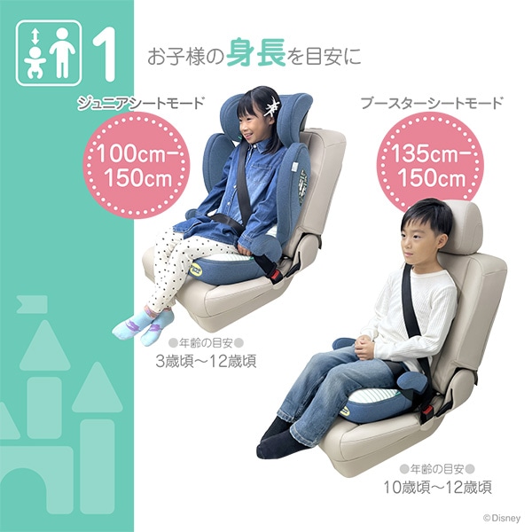 ☆☆ハイバックジュニア（ドナルドダック）