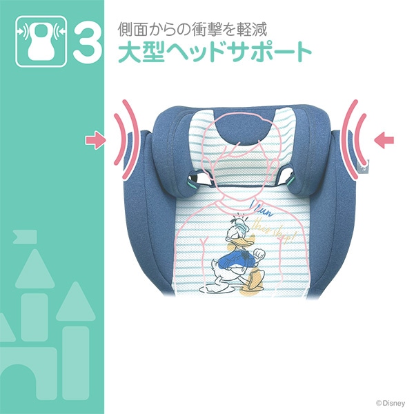 ☆☆ハイバックジュニア（ドナルドダック）