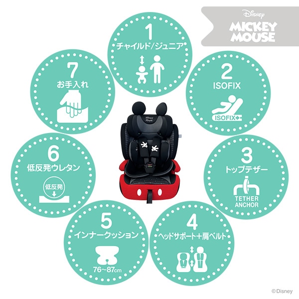 ☆☆ハーネスジュニアFIXネクスト（ミッキーマウス・スマイル）