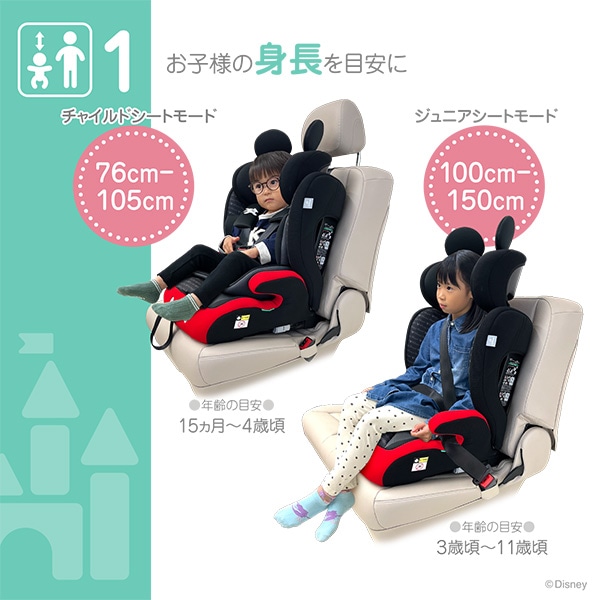 ☆☆ハーネスジュニアFIXネクスト（ミッキーマウス・スマイル）