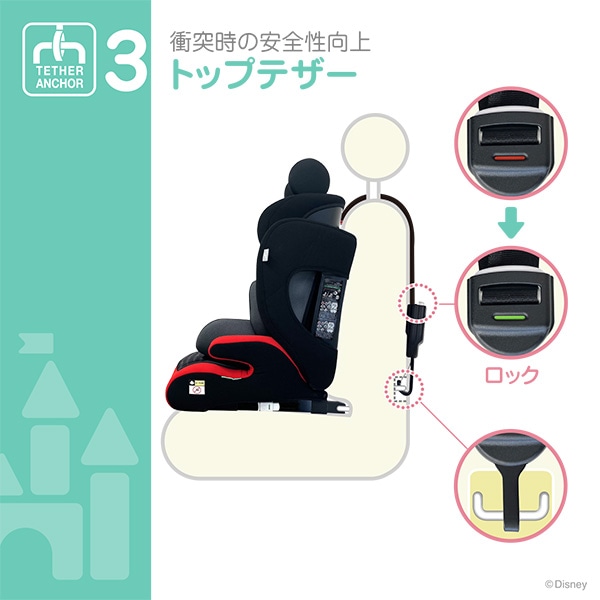 ☆☆ハーネスジュニアFIXネクスト（ミッキーマウス・スマイル）