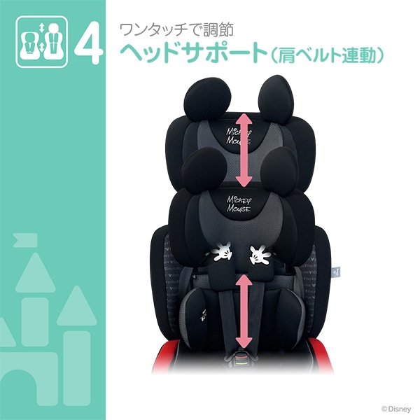☆☆ハーネスジュニアFIXネクスト（ミッキーマウス・スマイル）