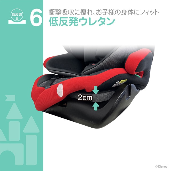 ☆☆ハーネスジュニアFIXネクスト（ミッキーマウス・スマイル）