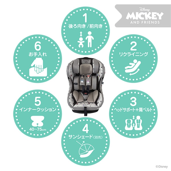 ☆☆レジェプラスネクスト（ミッキー&フレンズ）