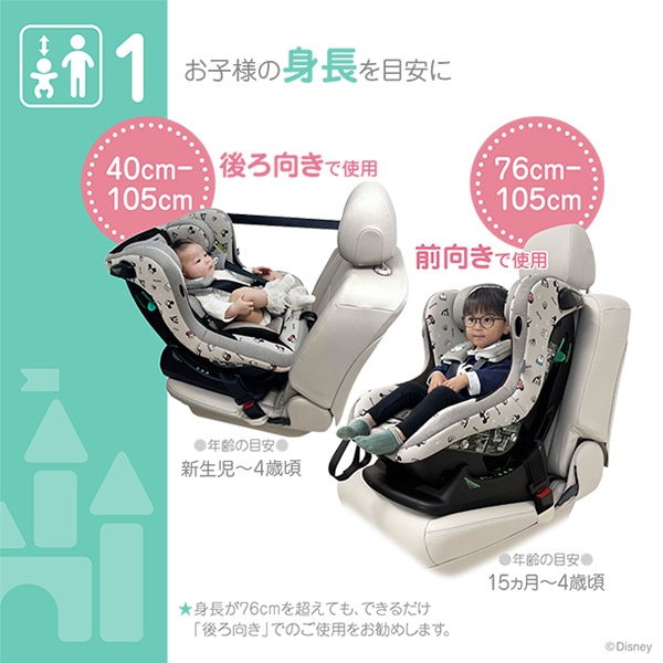 ☆☆レジェプラスネクスト（ミッキー&フレンズ）