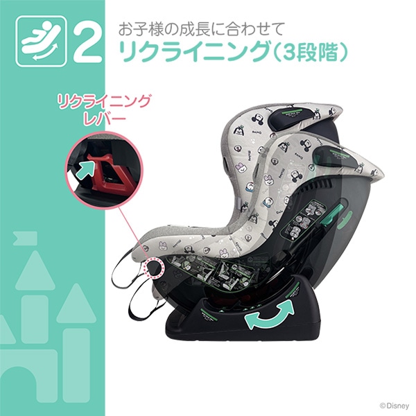 ☆☆レジェプラスネクスト（ミッキー&フレンズ）