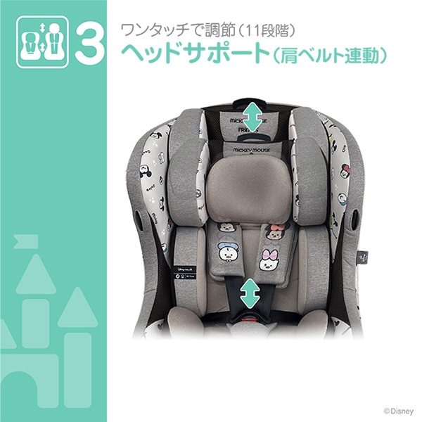 ☆☆レジェプラスネクスト（ミッキー&フレンズ）