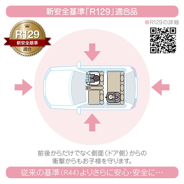 ☆☆ターンレジェネクストST-BK