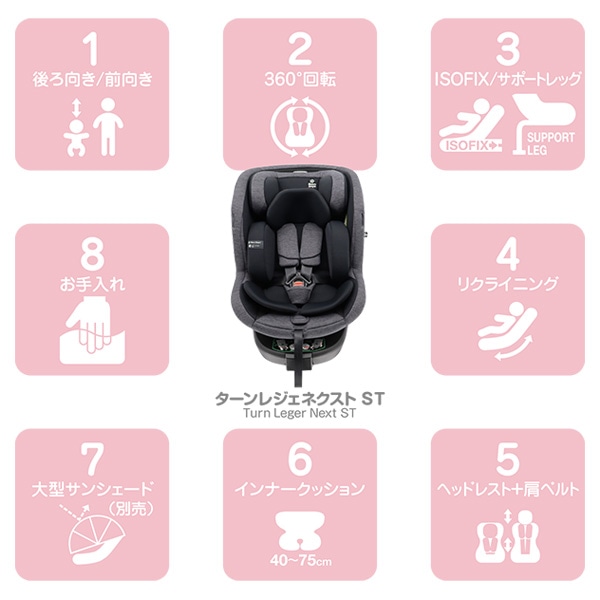 ☆☆ターンレジェネクストST-BK