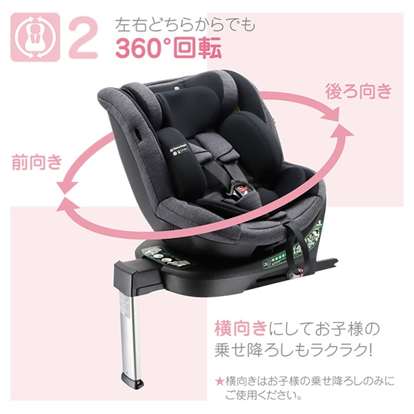 ☆☆ターンレジェネクストST-BK