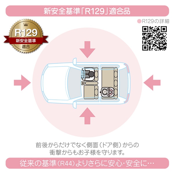 ☆☆ターンレジェネクストキャノピーGY