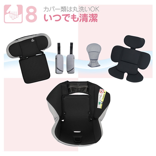 ☆☆ターンレジェネクストキャノピーGY