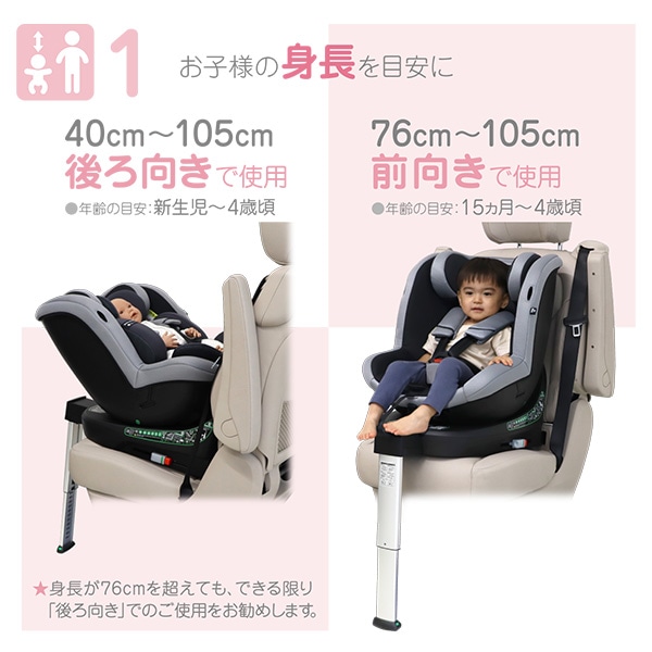 ☆☆ターンレジェネクストキャノピーGY
