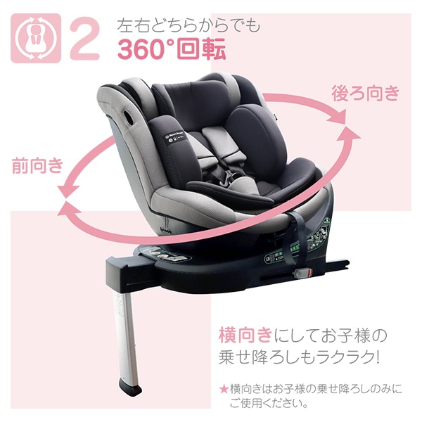 ☆☆ターンレジェネクストキャノピーGY