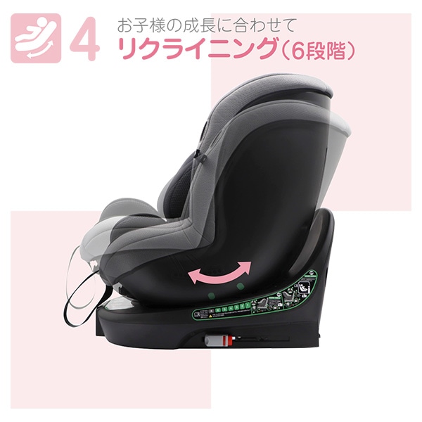 ☆☆ターンレジェネクストキャノピーGY