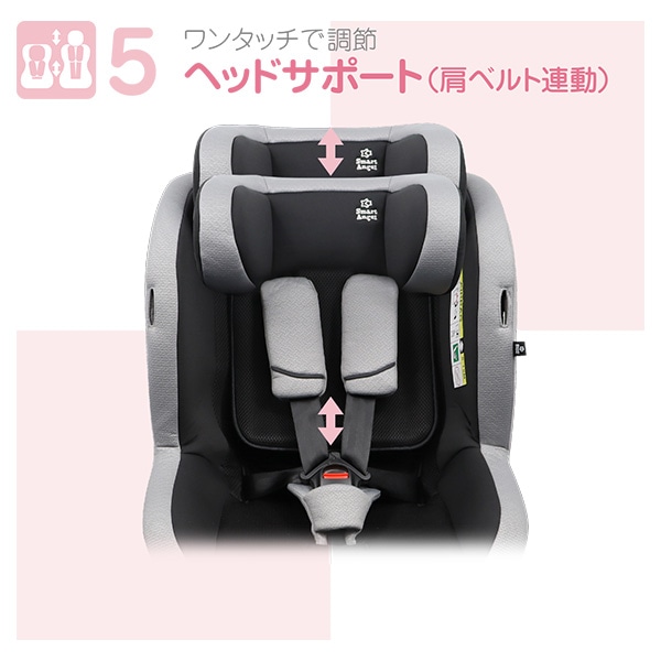 ☆☆ターンレジェネクストキャノピーGY