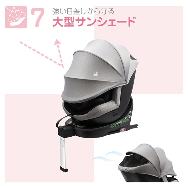 ☆☆ターンレジェネクストキャノピーGY