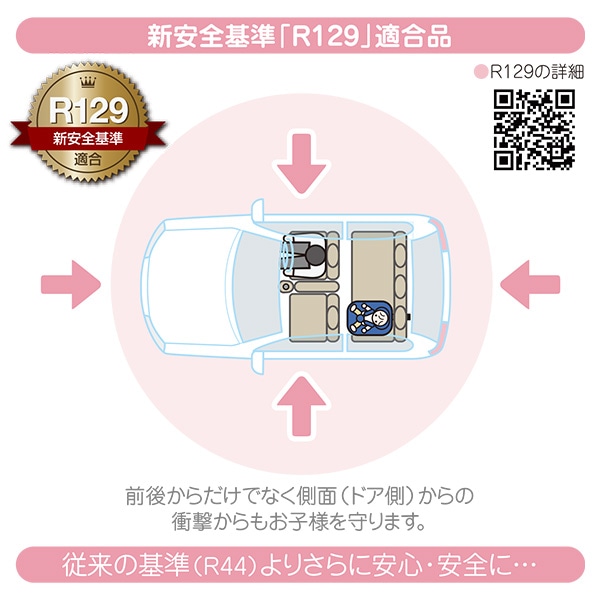 ☆☆ハーネスジュニアFIXネクスト ネイビー