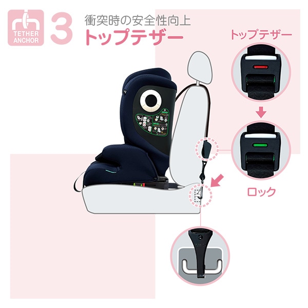 ☆☆ハーネスジュニアFIXネクスト ネイビー