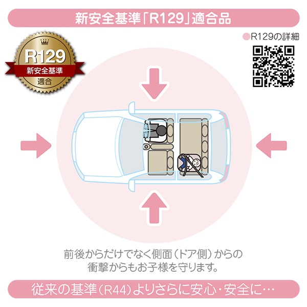 ☆☆ハイバックFIXコンパクト
