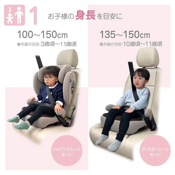 ☆☆ハイバックFIXコンパクト
