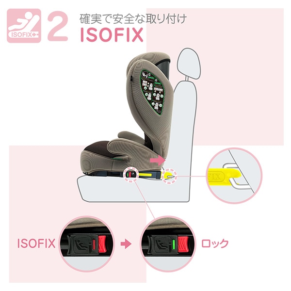 ☆☆ハイバックFIXコンパクト