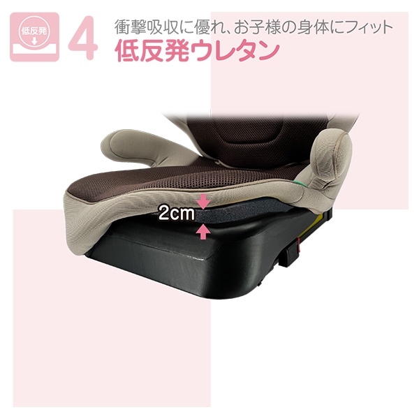 ☆☆ハイバックFIXコンパクト